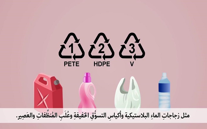 Video image